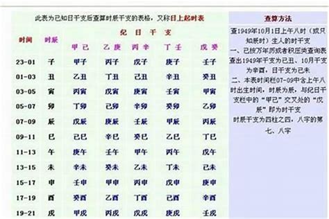 庚八字|八字干支解讀——庚子：易出大才、大貴命，但很看運。